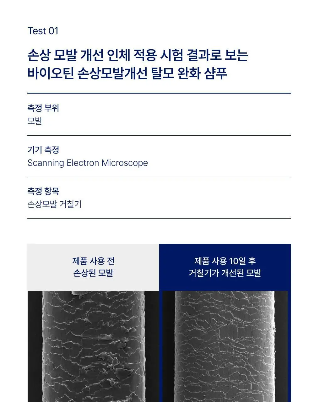 [대용량] 바이오가 바이오틴 손상모발개선 탈모완화 샴푸 돌콩배아 1000ml 상세페이지 7